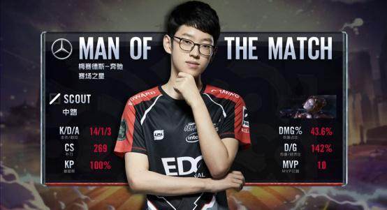 阿斯：阿隆索在皇马对阵塞尔塔赛前给球队放假两天，结果比赛翻车