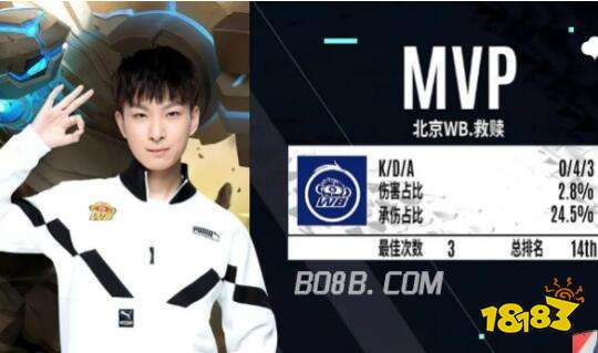 送进了球门 送进了球门